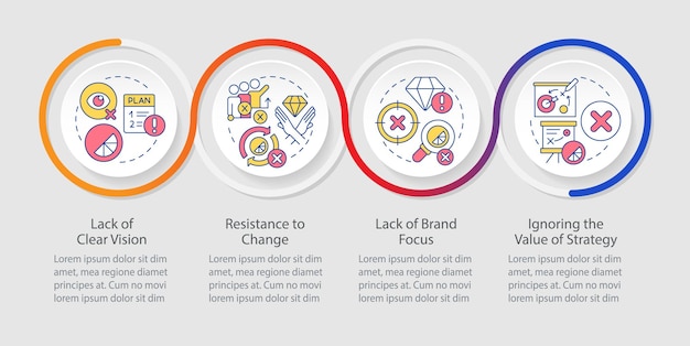 Vector brand longevity challenges loop infographic template