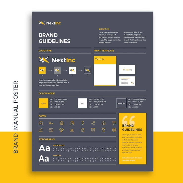 Brand Manual Poster