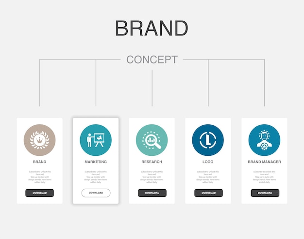 Logo della ricerca di marketing del marchio icone del gestore del marchio modello di progettazione infografica concetto creativo con 5 passaggi