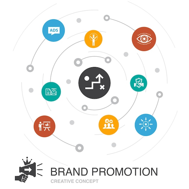 Brand promotion colored circle concept with simple icons Contains such elements as strategy marketing personal brand advertising icons