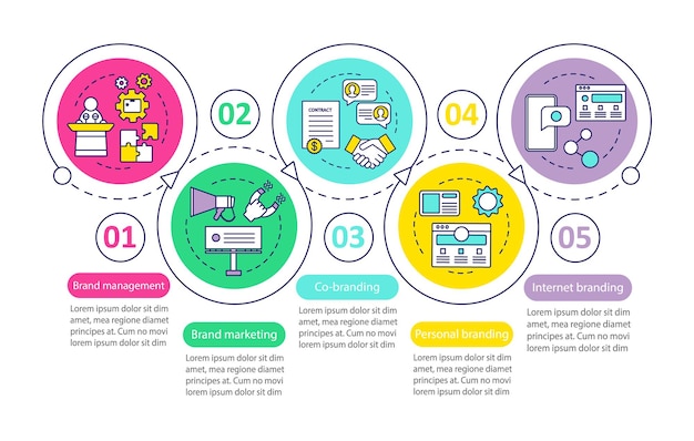 벡터 브랜딩 유형 벡터 infographic 템플릿입니다. 공동 브랜딩. 비즈니스 프레젠테이션 디자인 요소입니다. 5단계, 옵션이 있는 데이터 시각화. 프로세스 타임라인 차트. 선형 아이콘이 있는 워크플로 레이아웃