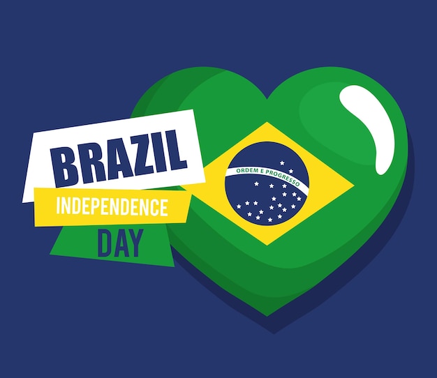 Brazil independence day