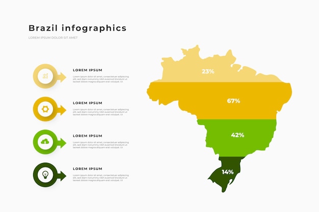 ブラジル地図インフォグラフィック