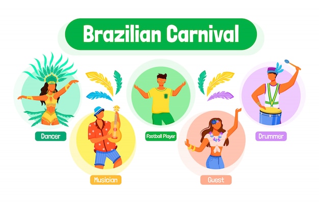 Бразильский карнавал плоский цветной информационный инфографический шаблон. танцовщица. афиша, буклет, дизайн страницы ppt, персонажи мультфильмов. музыкант. рекламный флаер, листовка, идея информационного баннера