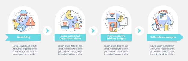 break in prevention vector infographic template. security system presentation outline design elements. data visualization with 4 steps. process timeline info chart. workflow layout with line icons