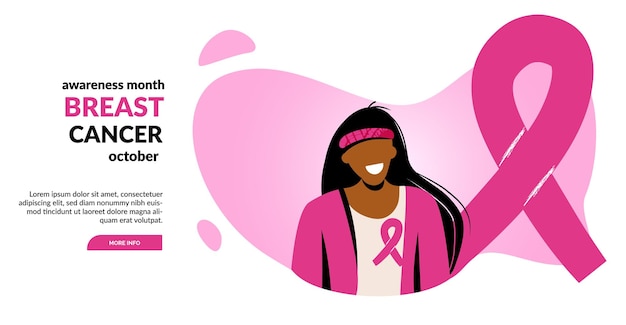 Illustrazione del banner di consapevolezza del cancro al seno donna senza volto con nastro rosa progettazione di modelli web di solidarietà della campagna sanitaria femminile del mese di ottobre rosa pinktober