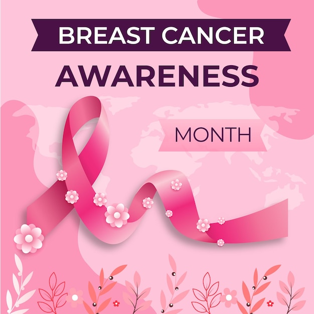 Breast cancer awareness instagram posts