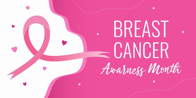 Poster del mese di consapevolezza del cancro al seno striscione a nastro rosa per la comunità femminile