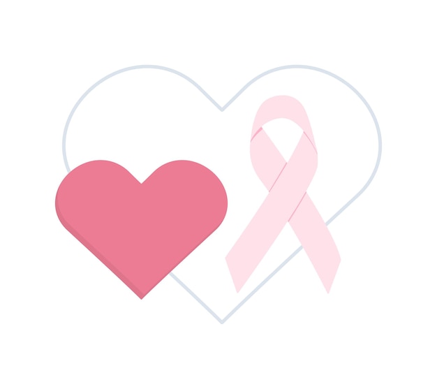 Плакат о раке молочной железы. Розовая лента и сердца.