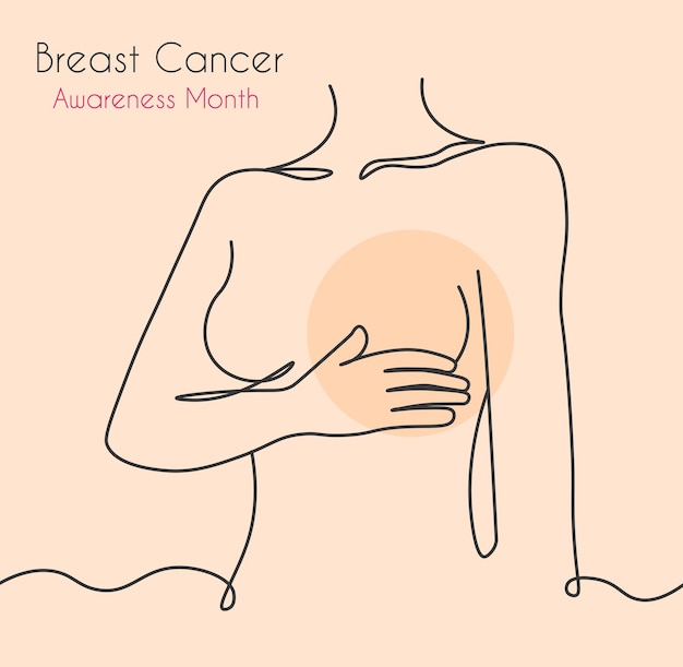 Vector breast cancer awareness silhouette of woman with breast pain examination for detection of diseases