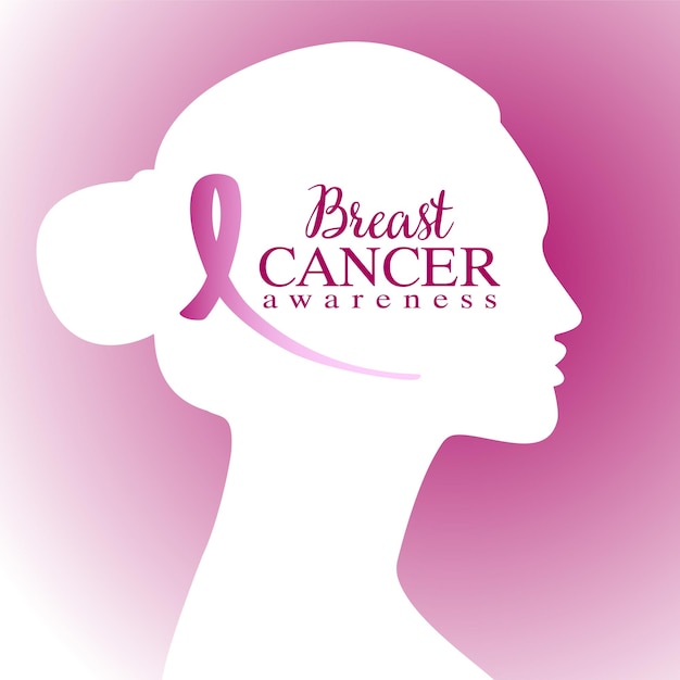 Breast Cancer Awareness web banner illustratie voor ondersteuning en gezondheidszorg roze papier gesneden vrouw gezicht silhouet met moderne typografie citaat eps10 vector