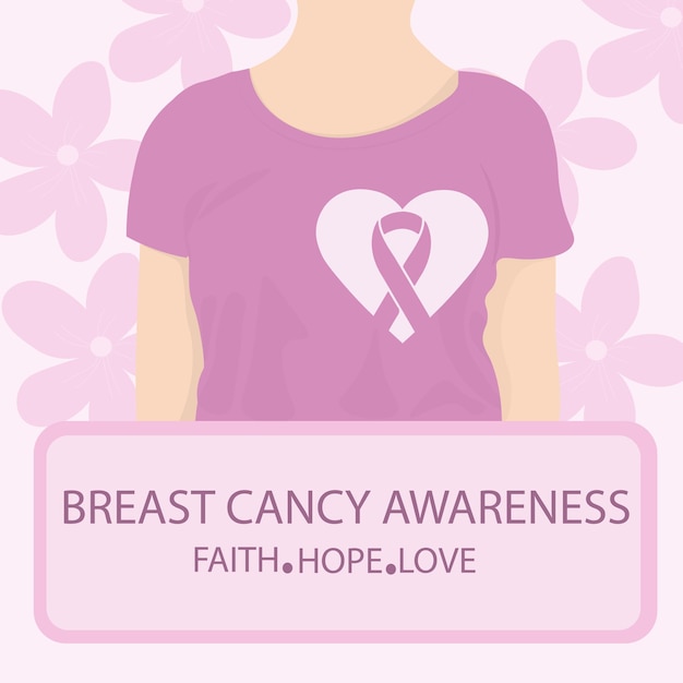 Vettore consapevolezza del cancro al seno con un nastro rosa per la giornata internazionale del cancro al seno in tutto il mondo