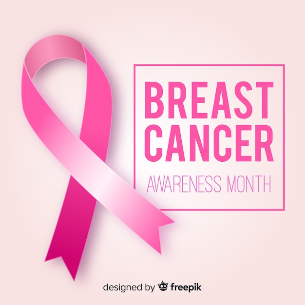 Breast cancer background