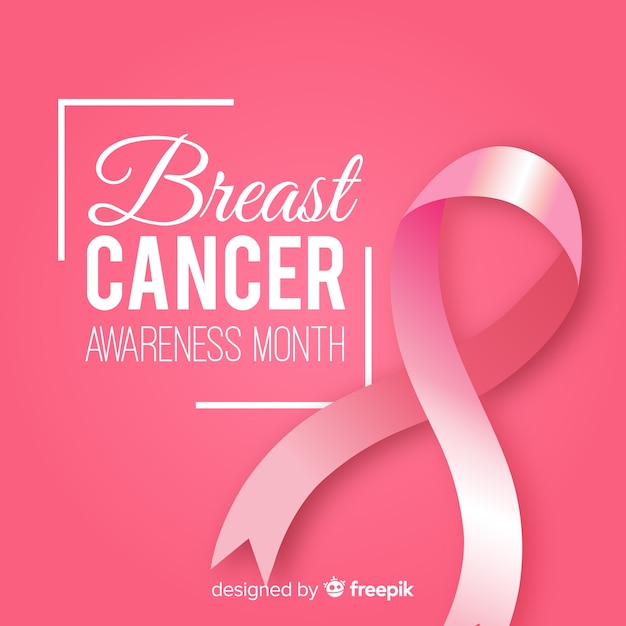 Breast cancer background