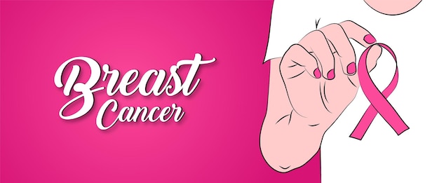 Modello di banner di cancro al seno