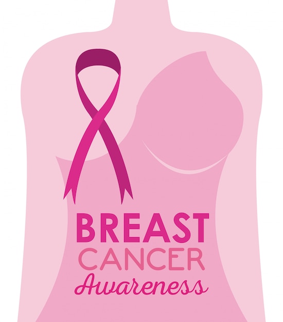 Breast cancer campaign poster