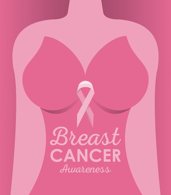 Breast cancer campaign poster