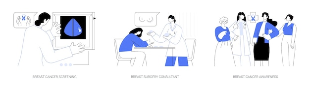 Breast cancer diagnosis abstract concept vector illustrations