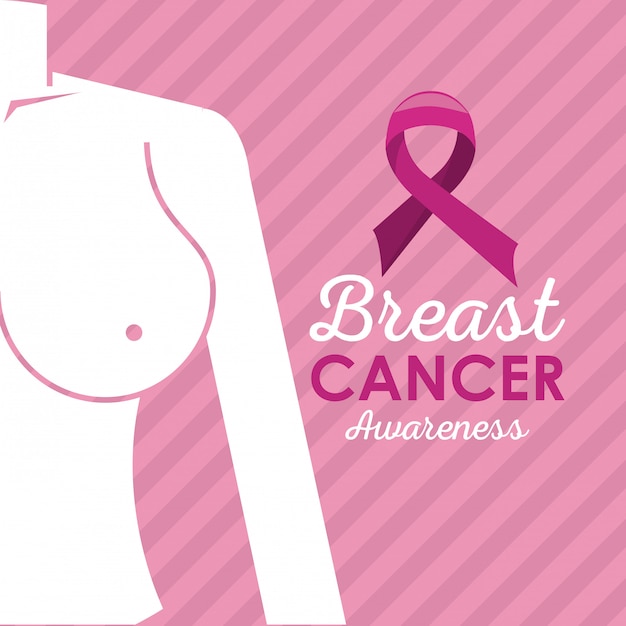 Breast cancer poster