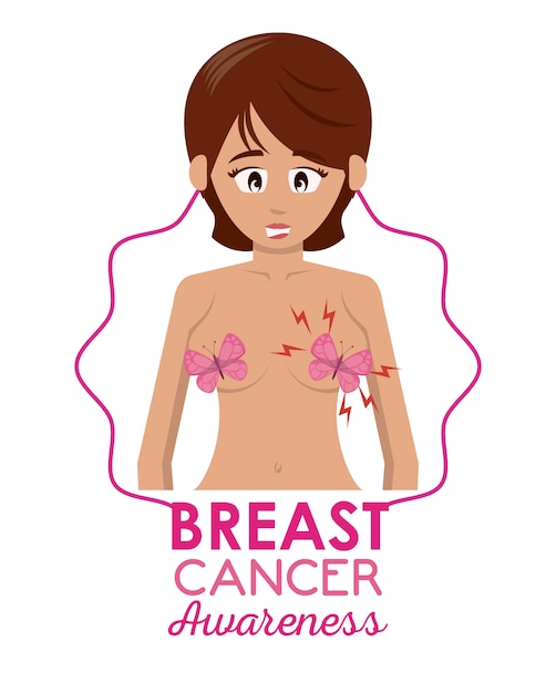 Вектор Плакат рака молочной железы