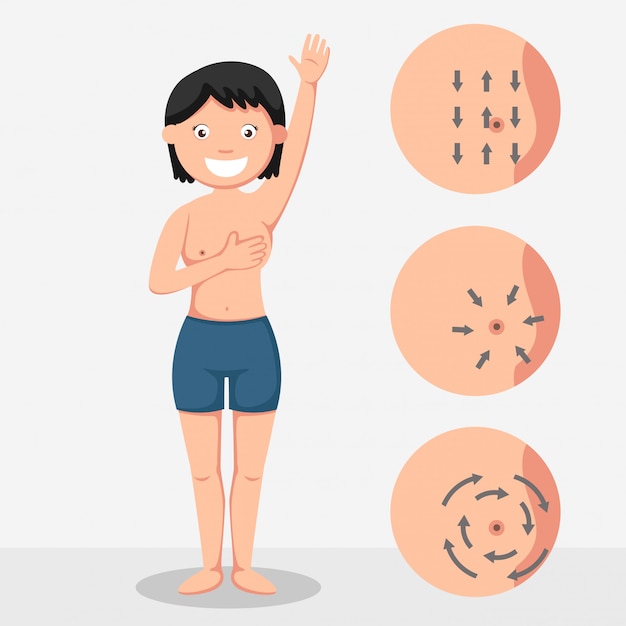 Самоконтроль рака молочной железы и массаж груди. иллюстрация