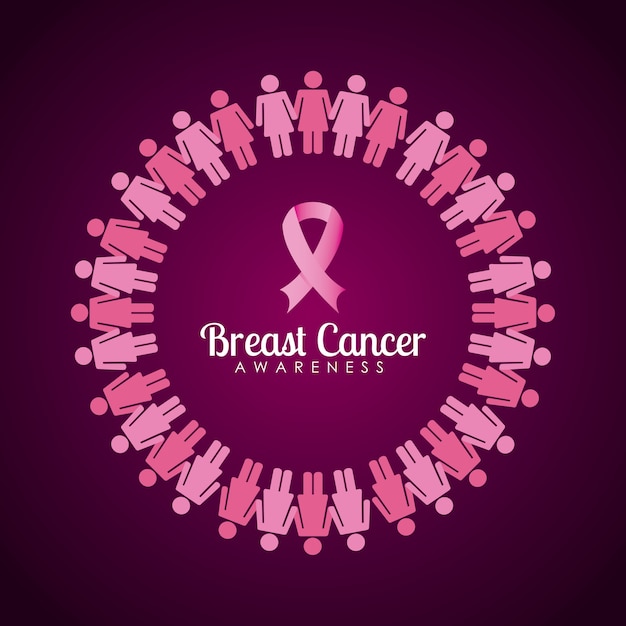 breast cancer 