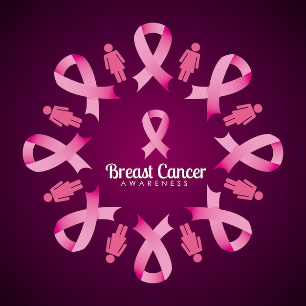 Breast cancer