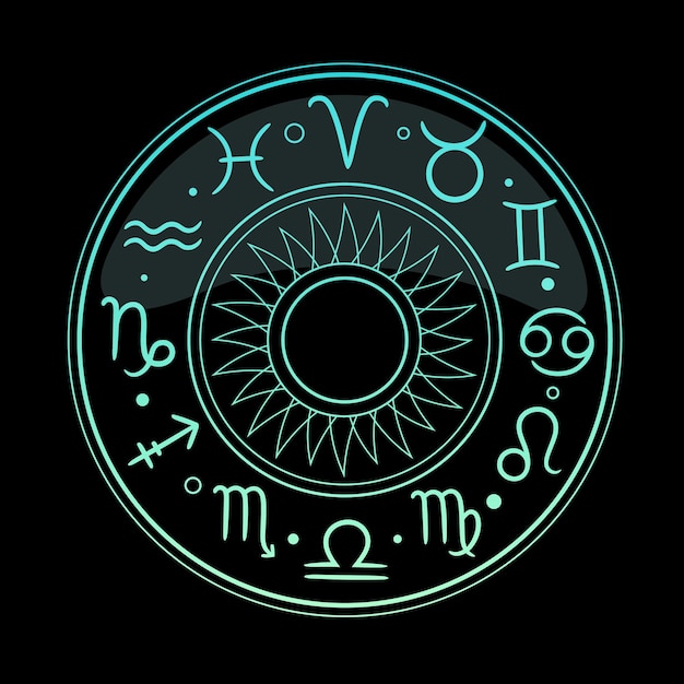 Яркий круглый календарь знаков зодиака