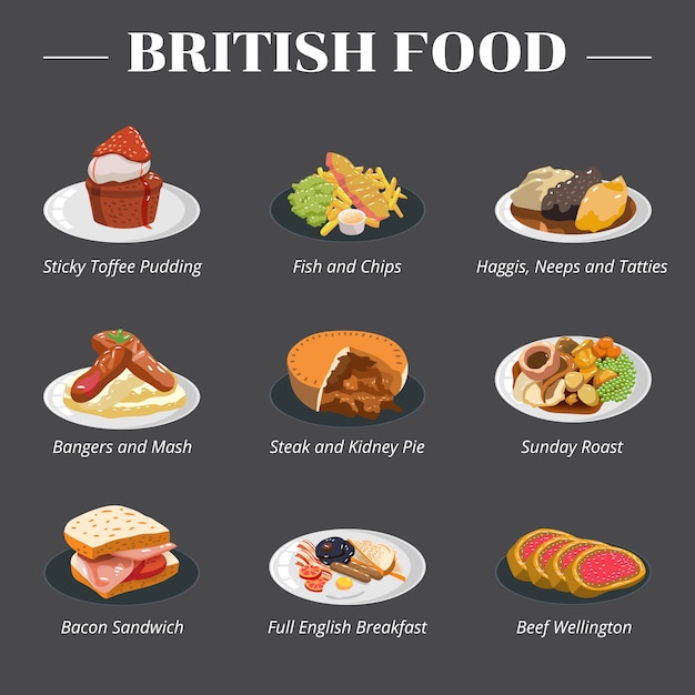 British english food  set collection  clipart 