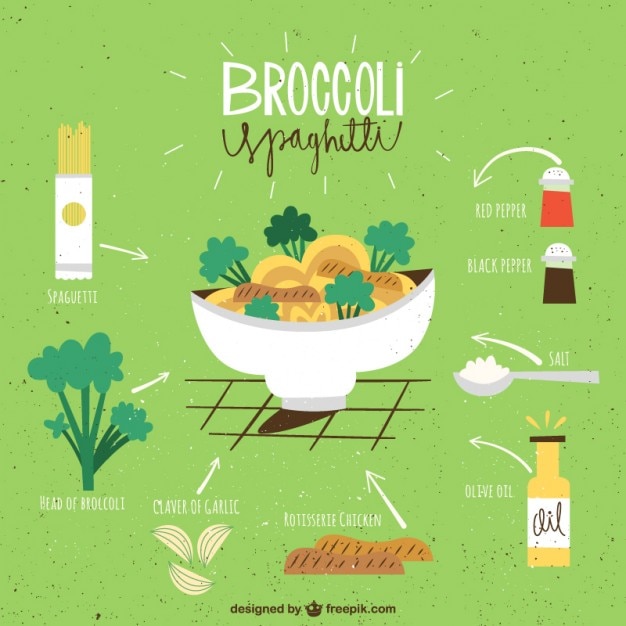 Vector broccoli spaghetti recipe