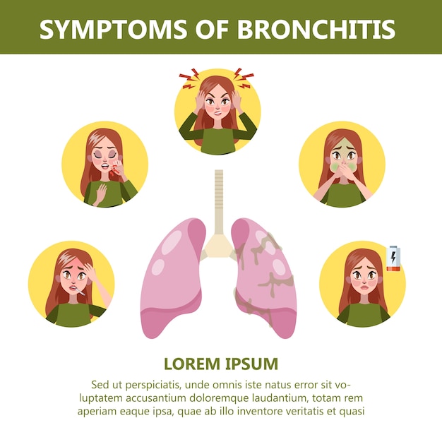 Vector bronchitis symptoms infographic. chronic disease. cough, fatigue