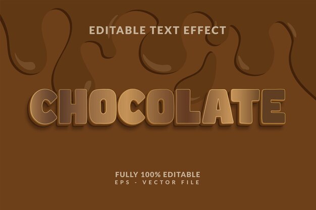 A brown background with the words " editable text effect " on it.