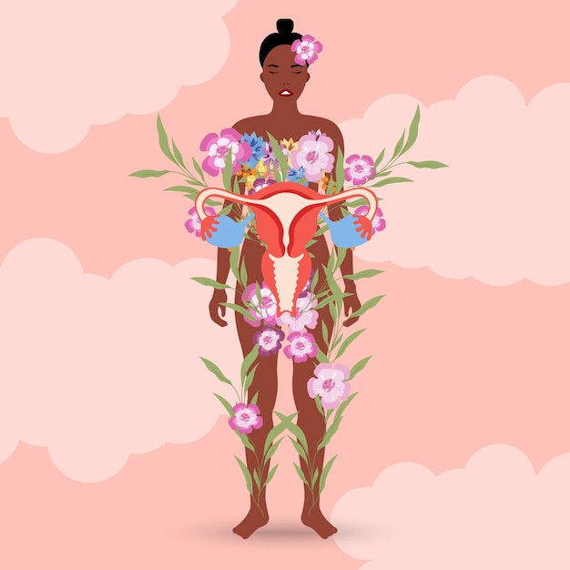 Brown woman with reproductive system and flowers around in vector illustration