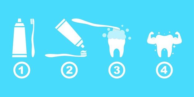 Vector brush teeth vector poster. step cleaning teeth. care for tooth. morning hygiene.