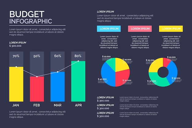 예산 infographic 템플릿