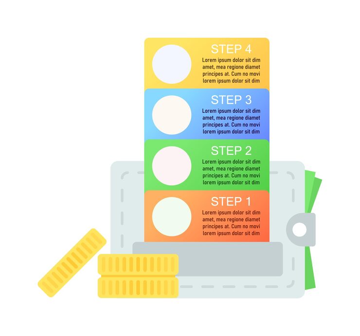Vector budgeting infographic chart design template. saving and rational spending. abstract vector infochart with blank copy spaces. instructional graphics with 4 step sequence. visual data presentation