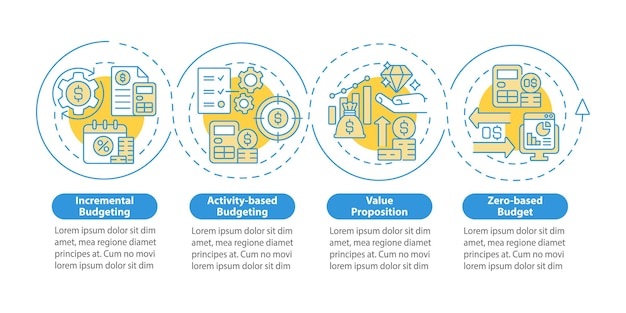 Budgetteringstypes blauwe cirkel infographic sjabloon