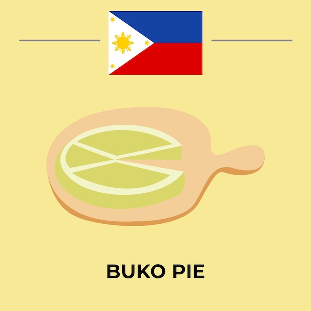 Buko pie