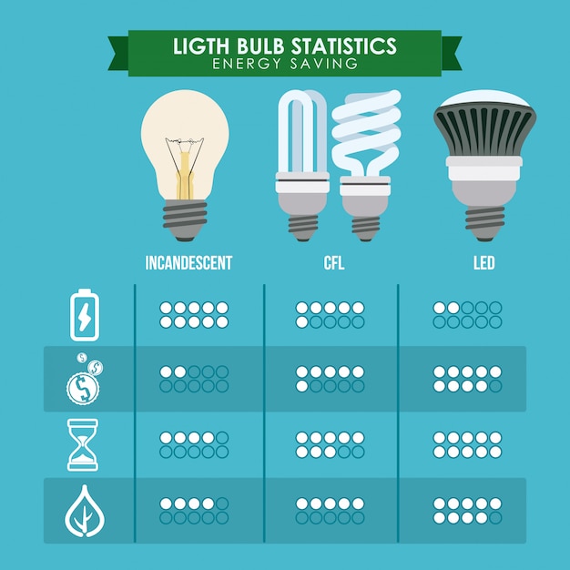 Vector bulb design, vector illustration.