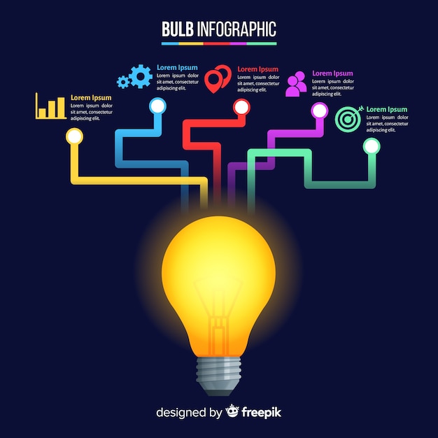 Lampadina infografica