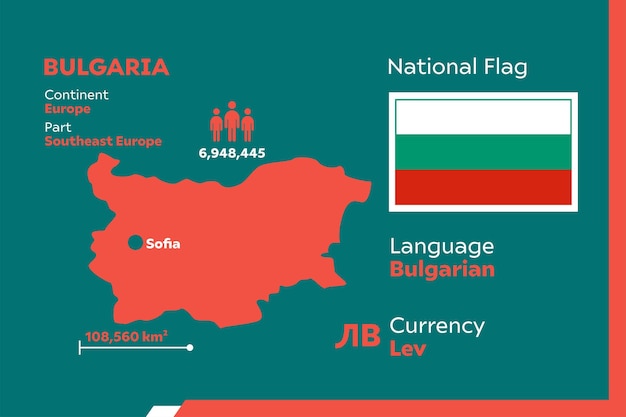 Инфографика Болгарии