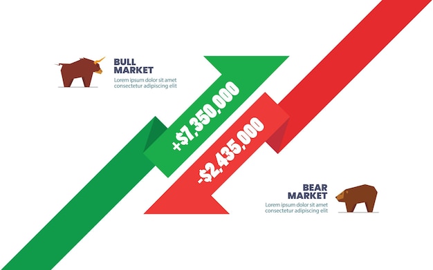 Simbolo del toro e dell'orso dell'illustrazione di vettore di infographic del mercato azionario