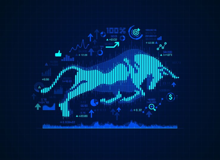 Vector bull market