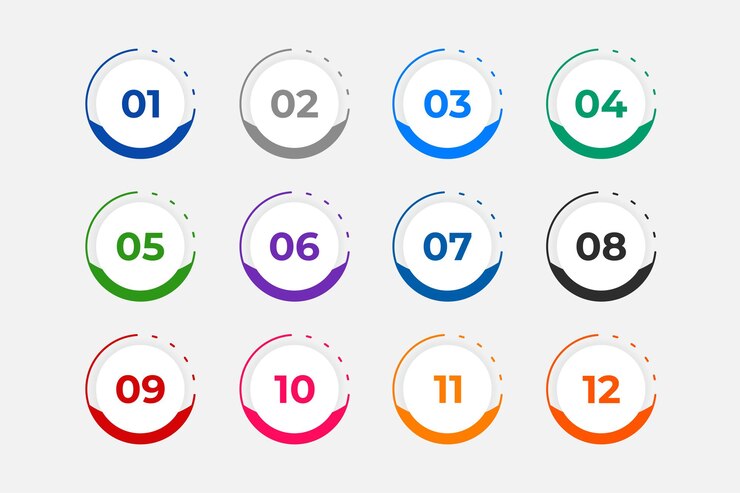 1에서 12까지의 숫자를 표시합니다.