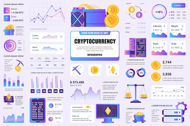 Bundel cryptocurrency mining infographic ui, ux, kit-elementen