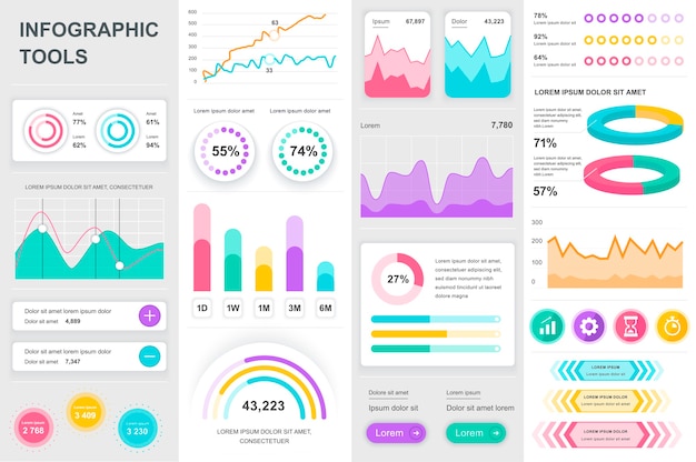 Bundle infografica ui ux kit elementi elementi modello