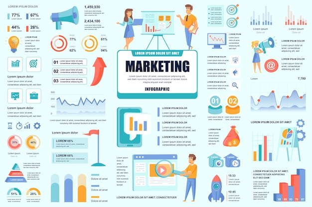 Bundle marketing e infografica promozionale ui, ux, elementi kit