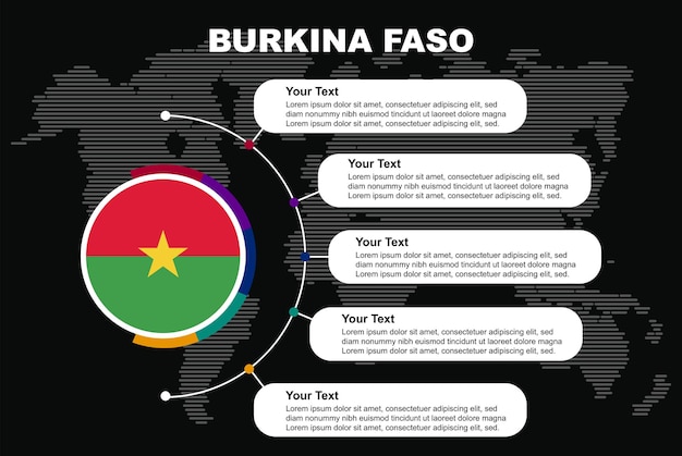 Флаг Буркина-Фасо в форме головоломки векторная карта-головоломка Флаг Буркина-Фасо для детей