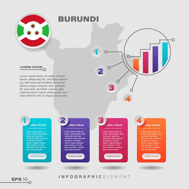 Burundi Grafiek Infographic Element