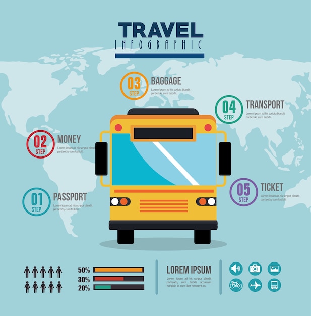 Progettazione dell'illustrazione di vettore dell'icona di viaggio infographic del bus